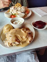 Turkey Dinner
